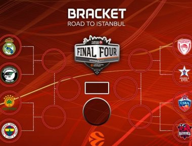 Euroleague: Το πρόγραμμα των πλέι οφ